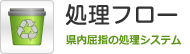 処理フロー 県内屈指の処理システム